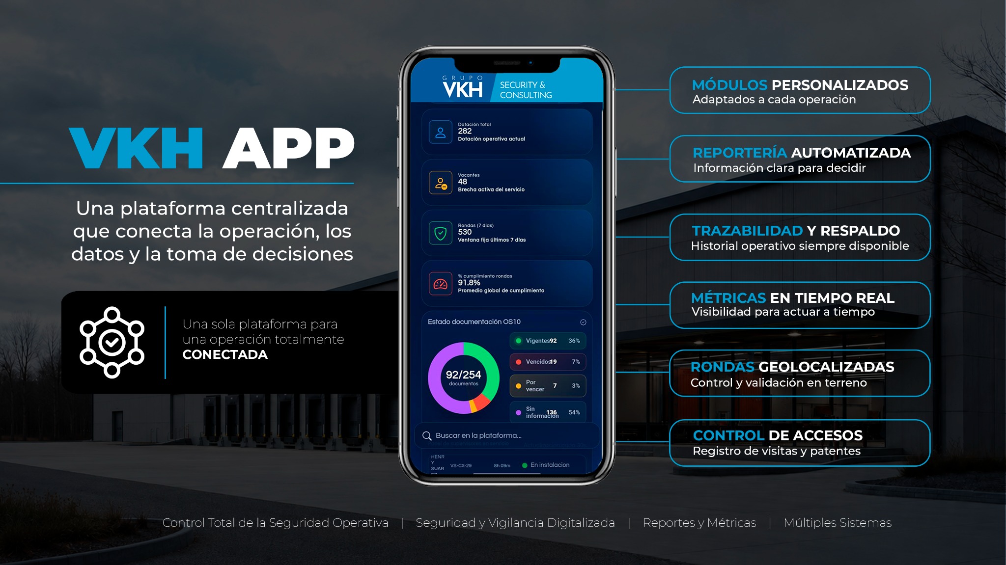 VKH App: plataforma centralizada de seguridad